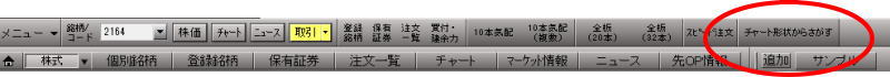 HYPER SBIメニュー
